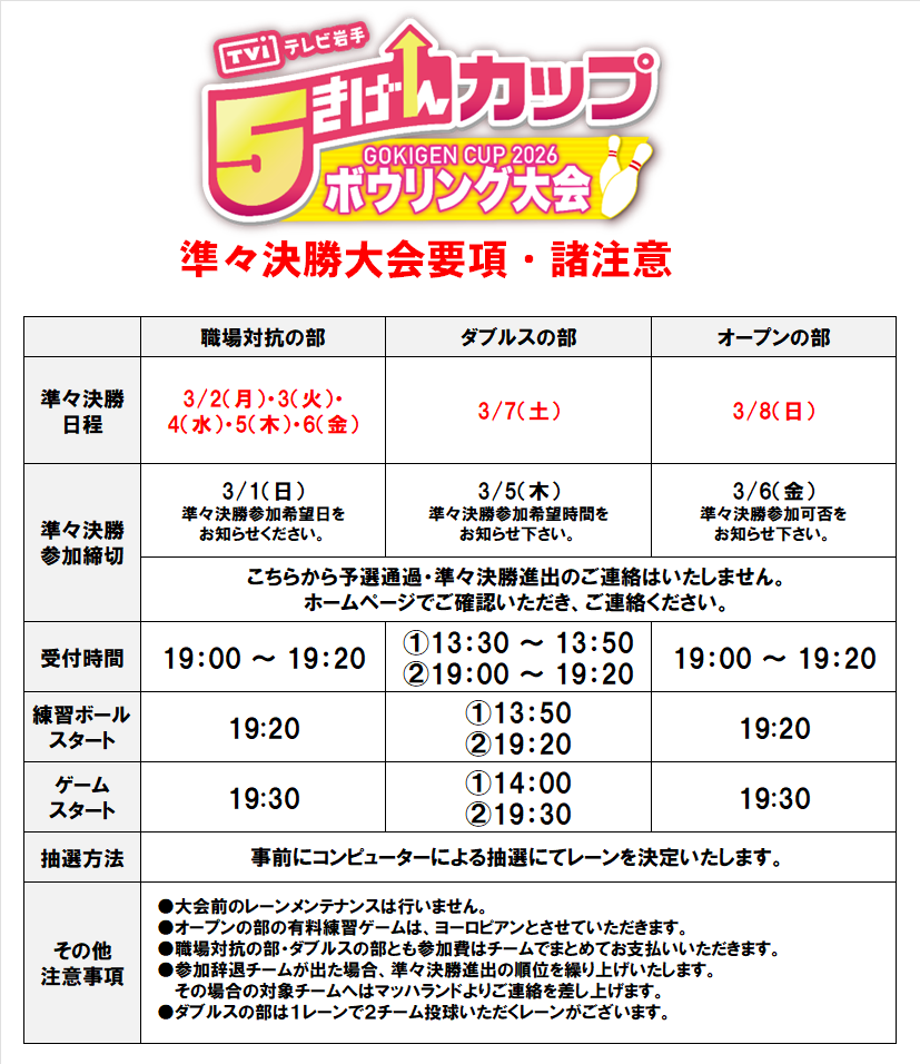 5きげんカップ準々決勝大会要項・諸注意について